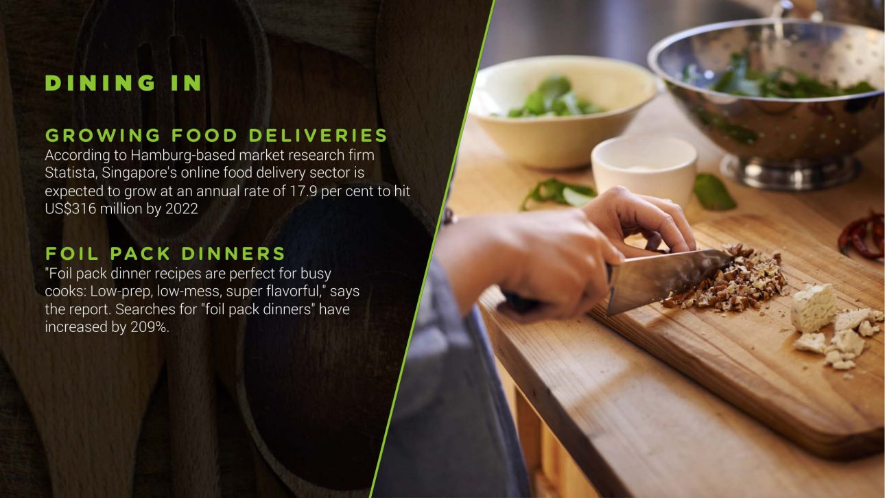 2019 Food Trends for AFC (Designed by Jolyn)-08