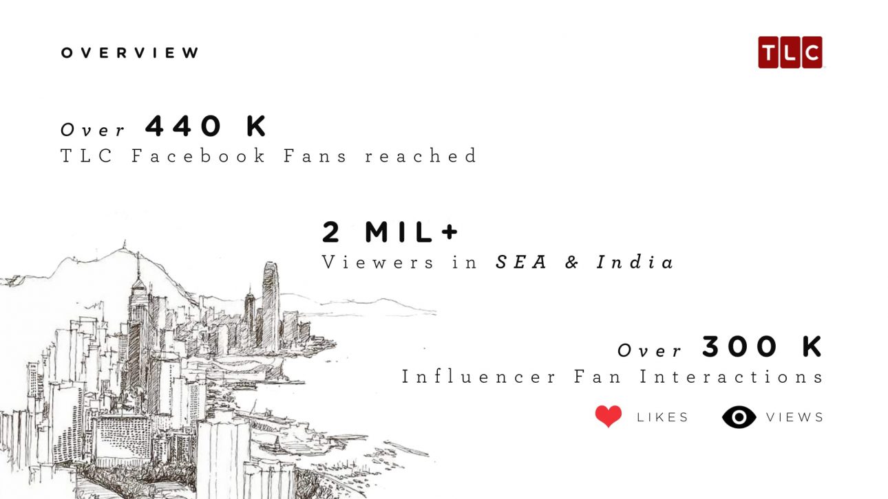 A Taste of Hong Kong 4 Post Campaign Report (Designed by Jolyn)-02