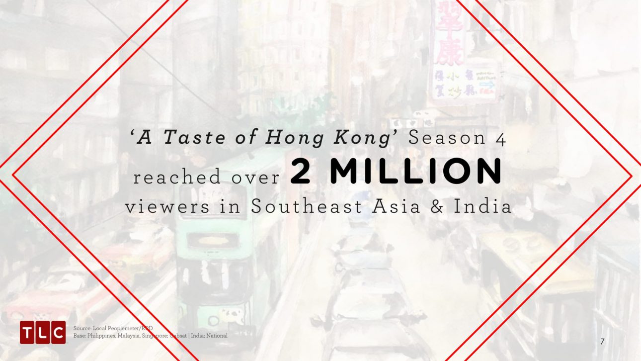 A Taste of Hong Kong 4 Post Campaign Report (Designed by Jolyn)-07