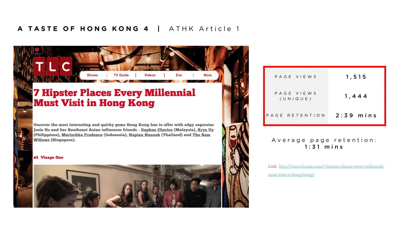 A Taste of Hong Kong 4 Post Campaign Report (Designed by Jolyn)-15