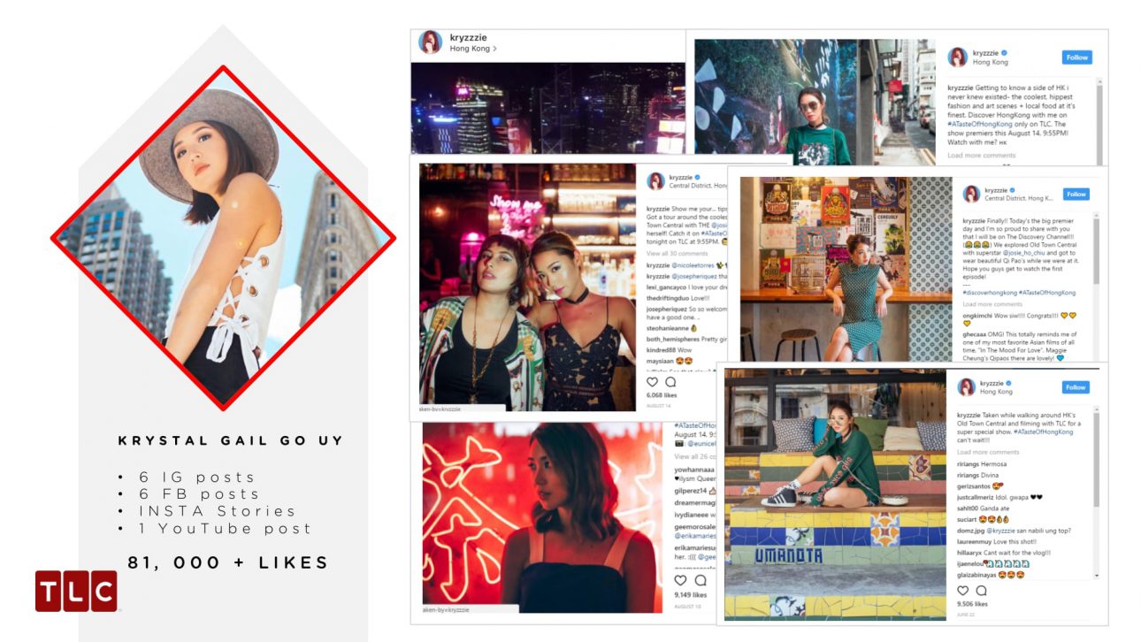 A Taste of Hong Kong 4 Post Campaign Report (Designed by Jolyn)-18